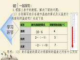 3.1.3有理数的加法与减法课件PPT