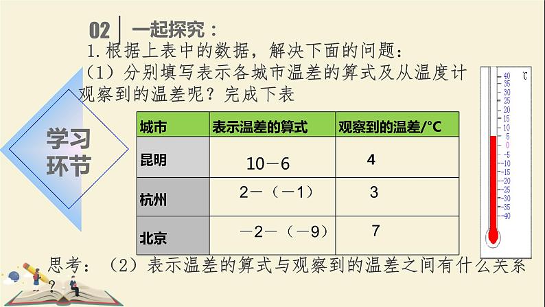 3.1.3有理数的加法与减法课件PPT05