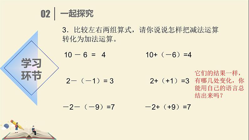 3.1.3有理数的加法与减法课件PPT07