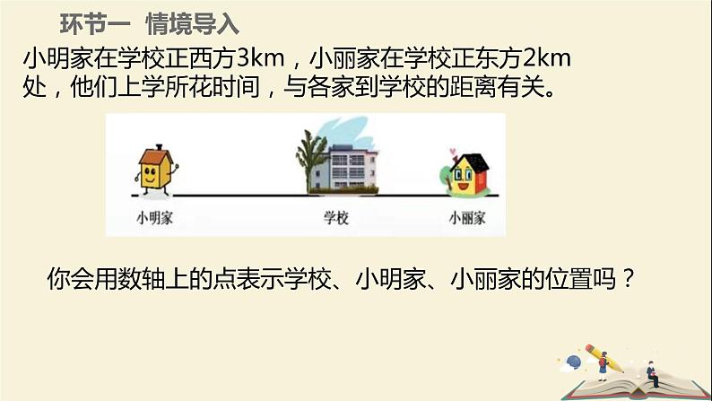 2.3.1相反数和绝对值课件PPT03