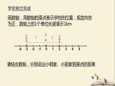 2.3.1相反数和绝对值课件PPT