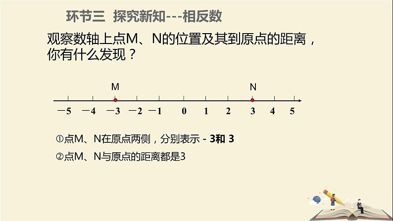 2.3.1相反数和绝对值课件PPT08