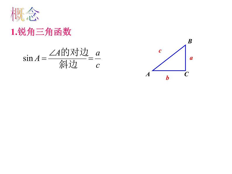 第28章 锐角三角函数习题 课件 2021—2022学年人教版数学九年级下册第2页