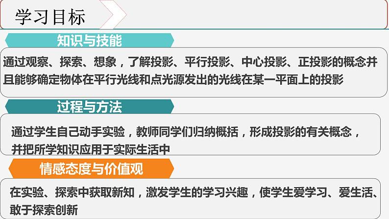 29.1 投影 课件 2021-2022学年人教版九年级数学下册03