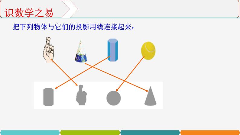 29.1 投影 课件 2021-2022学年人教版九年级数学下册05