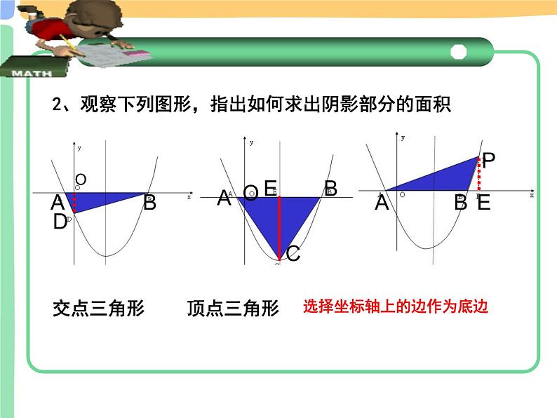 初中数学人教版九年级上第二十二章　二次函数22.1 二次函数的图象和性质(共15张PPT)课件PPT第3页