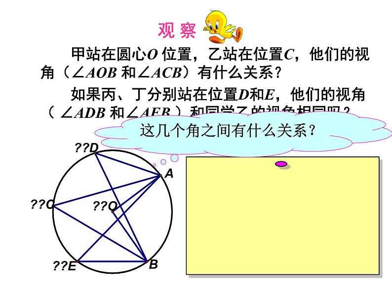 24.1.4圆周角 课件2021-2022学年人教版数学九年级上册第5页