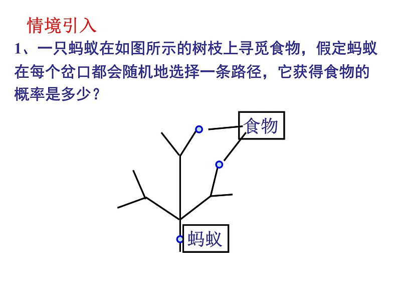 人教版九年级上册  25.2.2用列举法求概率(画树状图法)课件（共18张ppt）04