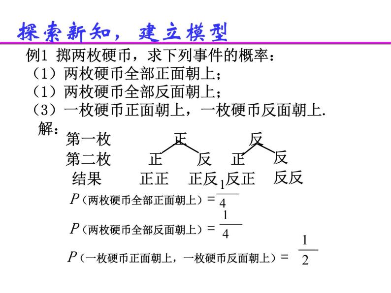 人教版九年级上册  25.2.2用列举法求概率(画树状图法)课件（共18张ppt）06