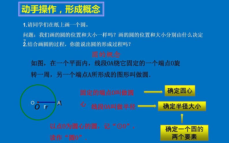 24.1.1 圆 课件  2021-2022学年人教版数学九年级上册05