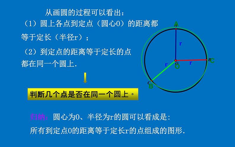 24.1.1 圆 课件  2021-2022学年人教版数学九年级上册06