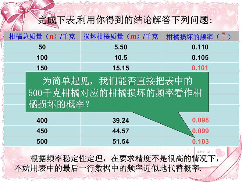 人教版九年级上册数学课件：25.3_概率(共43张PPT)第8页