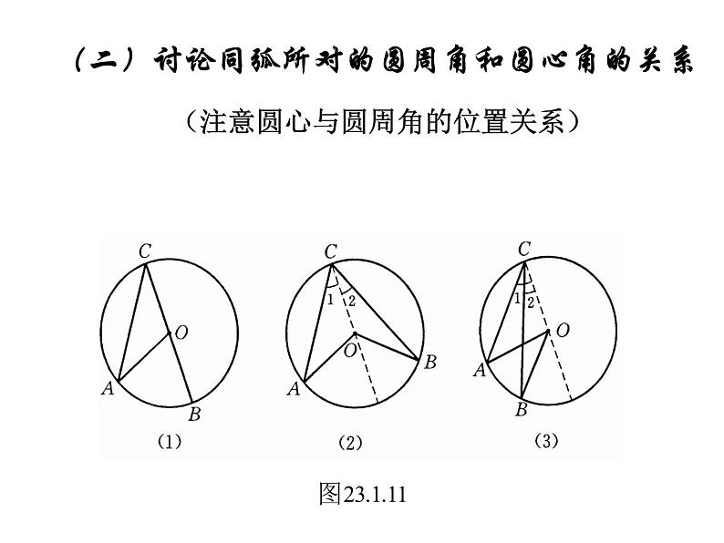 人教版九年级数学上第二十四章　圆24.1 圆 周 角 课件(共18张PPT)05