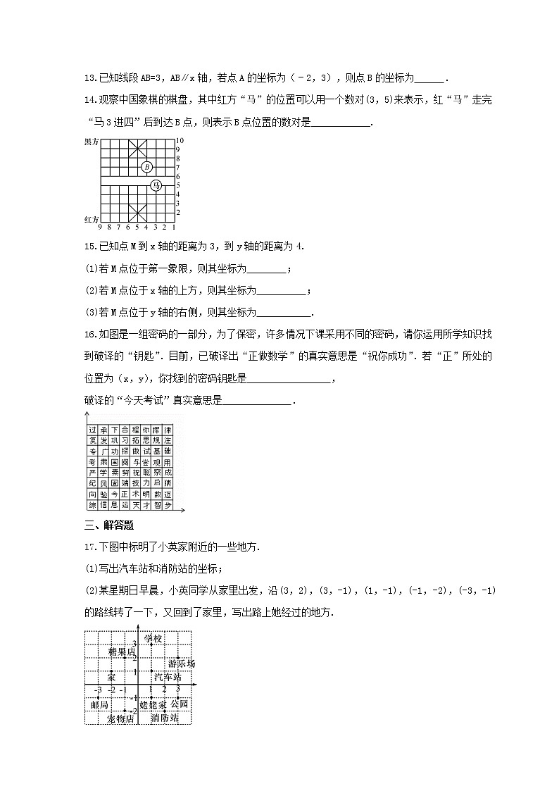2021年沪科版数学八年级上册11.1《平面上的点坐标》同步练习卷（含答案）03