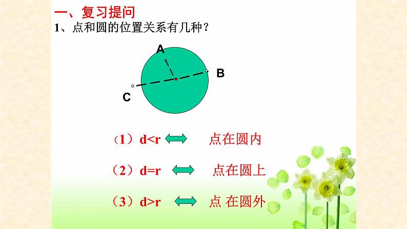 人教版九年级数学上册：24.2.2 直线和圆的位置关系  课件（共19张PPT）第2页