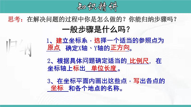 人教版数学七年级下册 第七章 第二节 坐标方法的简单应用 第2课时 课件06