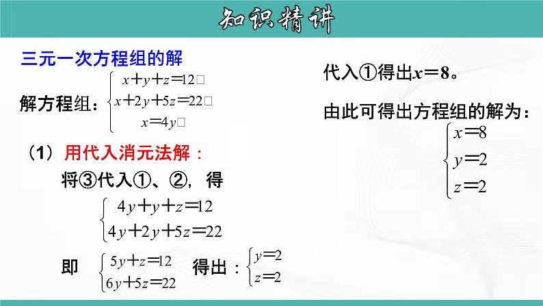 人教版数学七年级下册 第八章 第四节 三元一次方程的解法 课件第7页