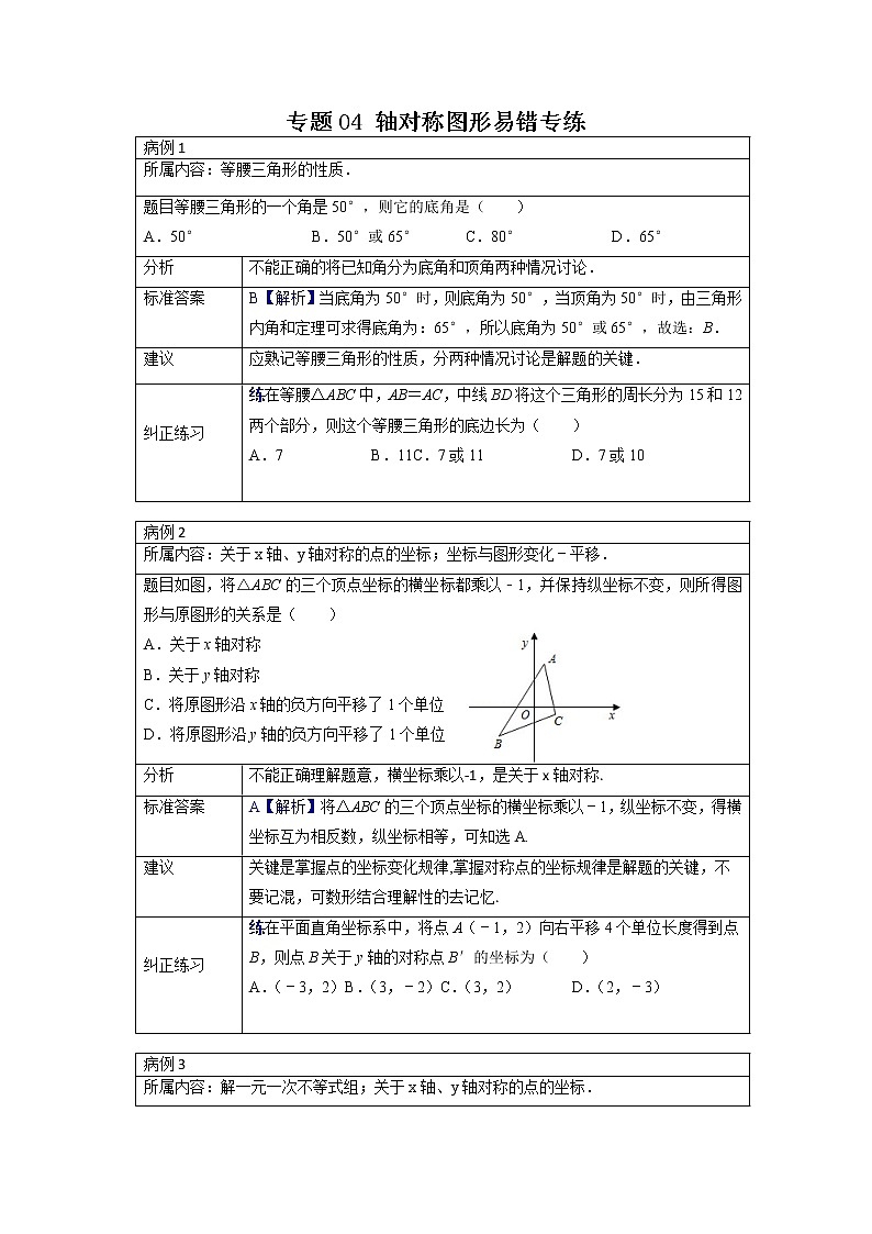 专题18. 轴对称图形易错专练-2021-2022学年八年级数学上册专题考点专练（人教版）第1页