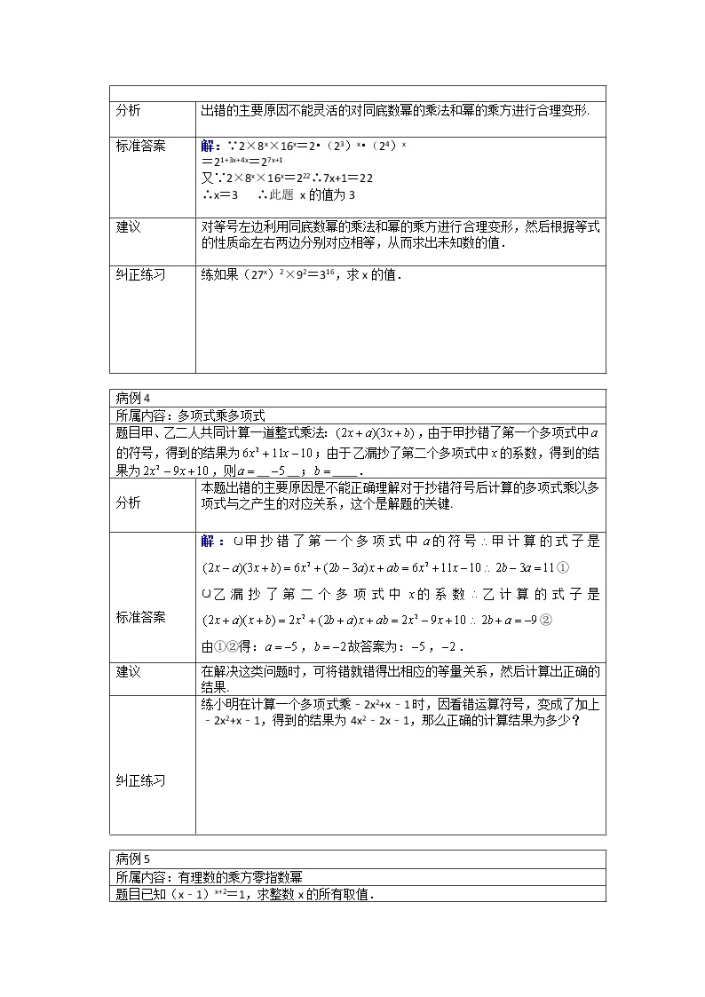 专题27 整式的乘法与因式分解易错专练-2021-2022学年八年级数学上册专题考点专练（人教版）02