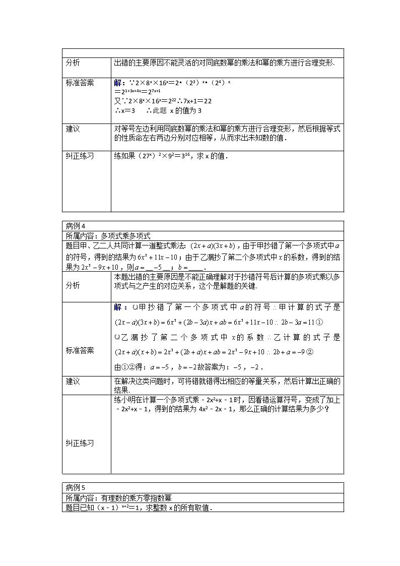 专题27 整式的乘法与因式分解易错专练-2021-2022学年八年级数学上册专题考点专练（人教版）02
