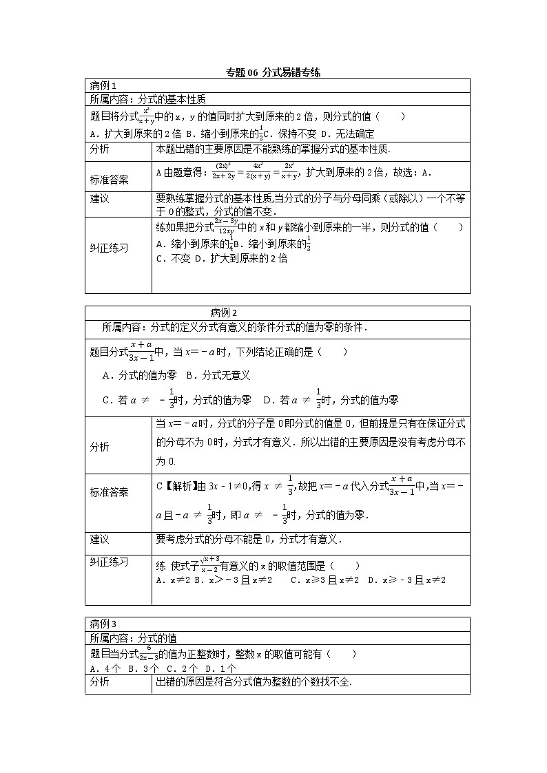 专题34 分式易错专练-2021-2022学年八年级数学上册专题考点专练（人教版）01