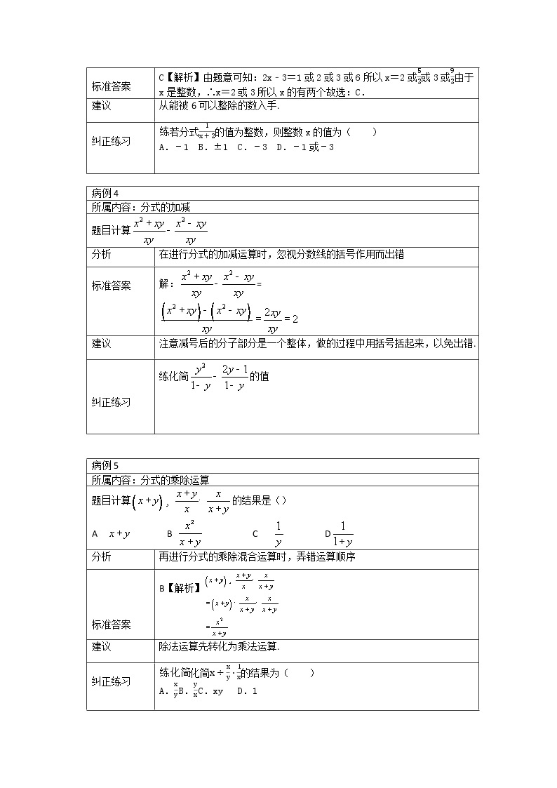 专题34 分式易错专练-2021-2022学年八年级数学上册专题考点专练（人教版）02