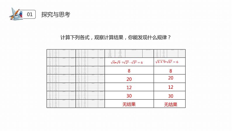 《二次根式乘法》八年级初二数学下册PPT课件（第16.3课时）05