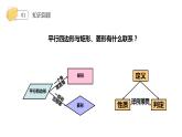 《正方形》八年级初二数学下册PPT课件（第18.3.3课时）