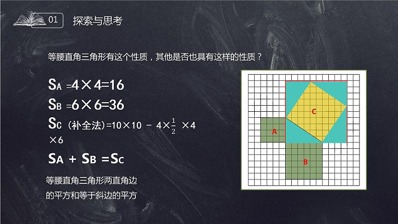 《勾股定理的证明》八年级初二数学下册PPT课件（第17.1课时）第6页