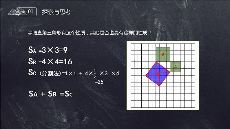 《勾股定理的证明》八年级初二数学下册PPT课件（第17.1课时）第7页