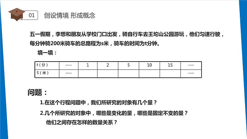 《变量与函数》八年级初二数学下册PPT课件（第19.1.1课时）第4页