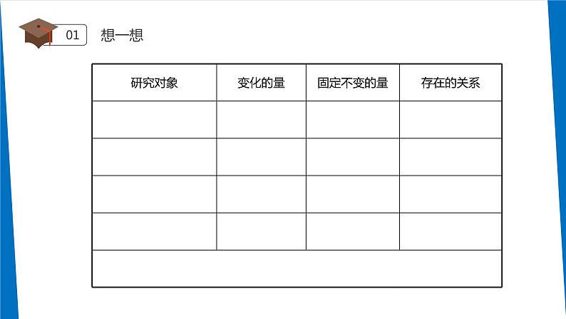 《变量与函数》八年级初二数学下册PPT课件（第19.1.1课时）第6页