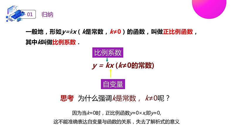 《正比例函数》八年级初二数学下册PPT课件（第19.2.1课时）第7页