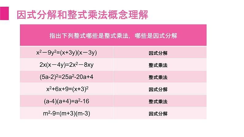 《提公因式法》【人教版】八年级数学初二上册PPT课件（第14.3.1课时）第5页