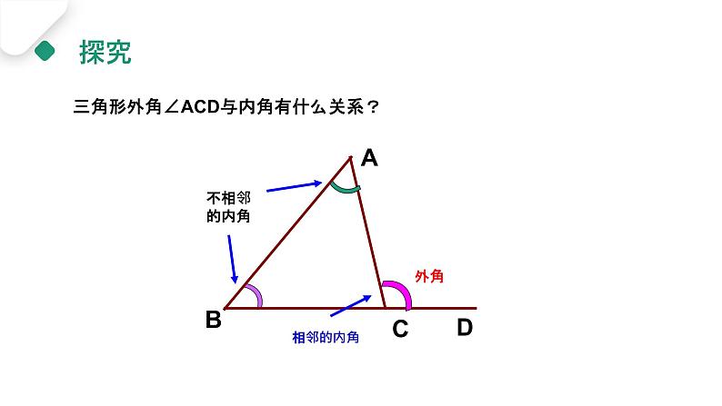 《三角形的外角》【人教版】八年级数学初二上册PPT课件（第11.2.2课时）第6页