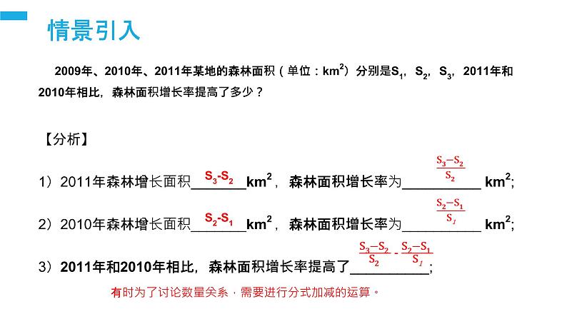 《分式的加减》【人教版】八年级数学初二上册PPT课件（第15.2.3课时）第4页