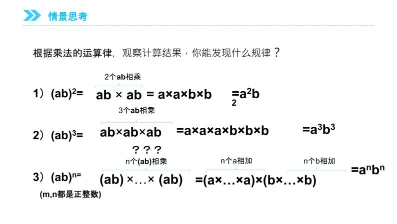 《积的乘方》【人教版】八年级数学初二上册PPT课件（第14.1.3课时）05