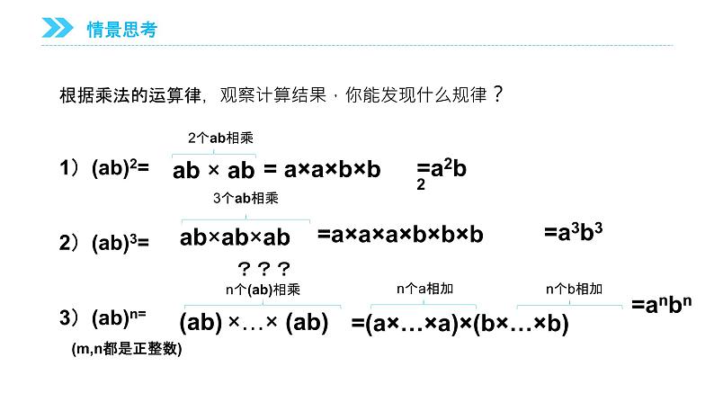 《积的乘方》【人教版】八年级数学初二上册PPT课件（第14.1.3课时）05