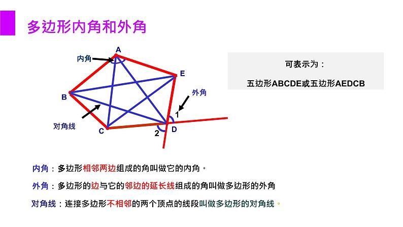 《多边形》【人教版】八年级数学初二上册PPT课件（第11.3.1课时）第7页