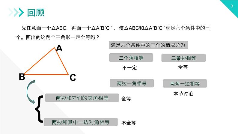 《三角形全等的判定：AAS ASA》【人教版】八年级数学初二上册PPT课件（第12.2.3课时）第3页