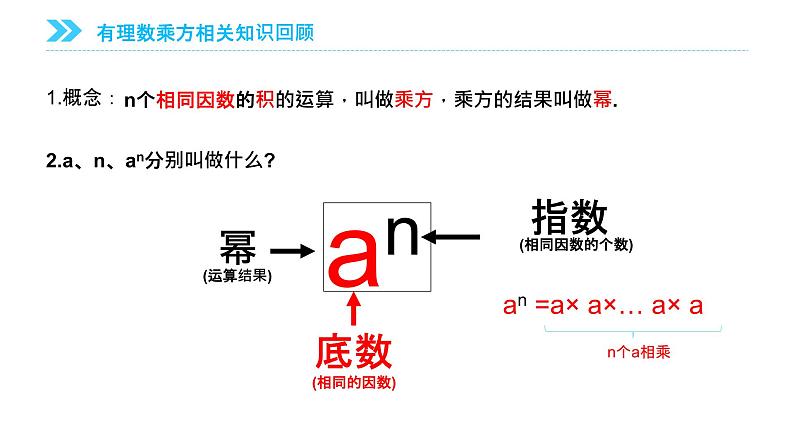 《幂的乘方》【人教版】八年级数学初二上册PPT课件（第14.1课时）第3页