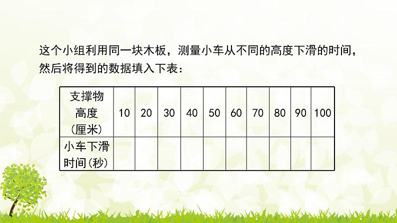 北师大版七年级数学下册 3.1  用表格表示的变量间关系课件 +练习07