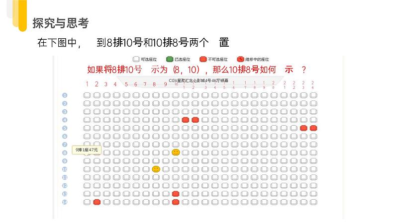 《有序数对》七年级初一下册知识梳理PPT课件05