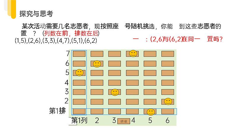 《有序数对》七年级初一下册知识梳理PPT课件第6页