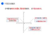 《平面直角坐标系》七年级初一下册数学PPT课件