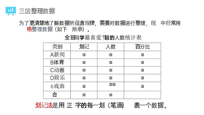 《统计调查》七年级初一数学下册PPT课件（第10.1课时）第7页