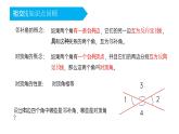 《相交线与平行线》七年级初一数学下册PPT课件讲解