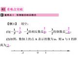 人教版数学七年级上册期末总复习一 有理数 课件