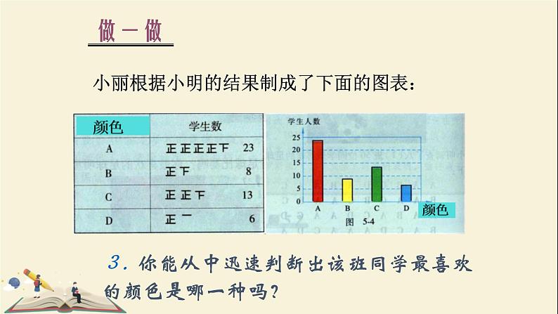 4.3数据的整理课件PPT05