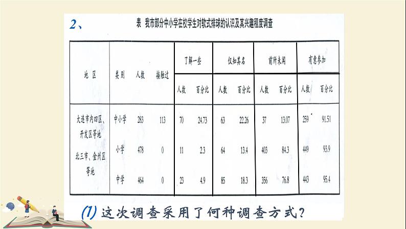 4.3数据的整理课件PPT08